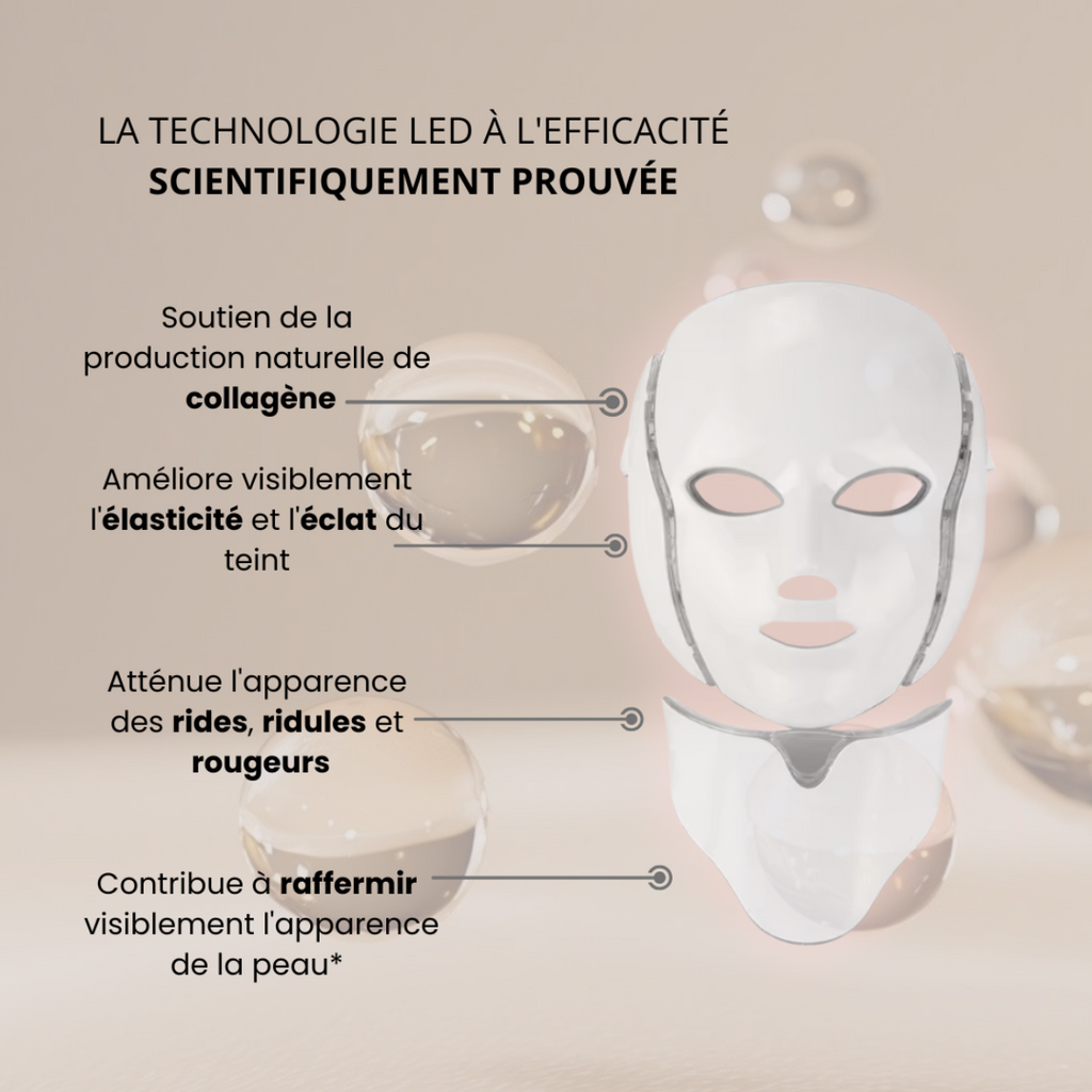 LumiSkin LED Therapy Mask